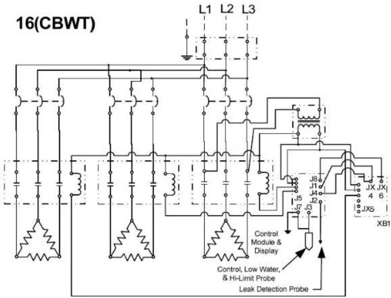16(CBWT) L1 L2 L3 J8 J1 J4 J5 J7 J3 JX JX 4 6 JX5 XB1 Control Module & Display Control, Low Water, & Hi-Limit Probe Leak Detection Probe