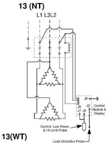 13 (NT) L1 L3L2 J8 J5 J2 Control J7 Module & Display Control, Low Water, & Hi-Limit Probe Leak Detection Probe 13(WT)