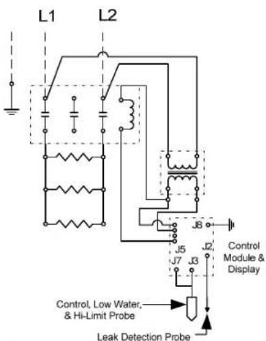 L1 L2 J6 J5 J2 J7 J3 Control Module & Display Control, Low Water, & Hi-Limit Probe Leak Detection Probe