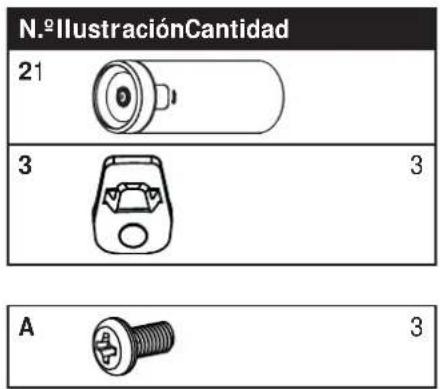N.º IlustraciónCantidad 21 3 3 A 3