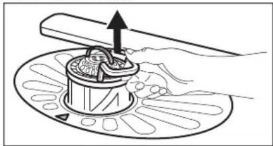 ZANKER KDT10053FK - Cleaning the filters - 3