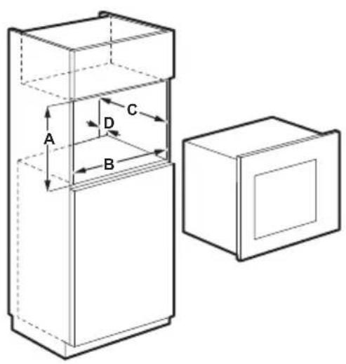 AEG MSK2542DM - Instalación del microondas - 1