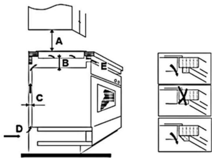 SCHAUB LORENZ EB-C4-2KBS - Auswahl der Installationsumgebung - 2