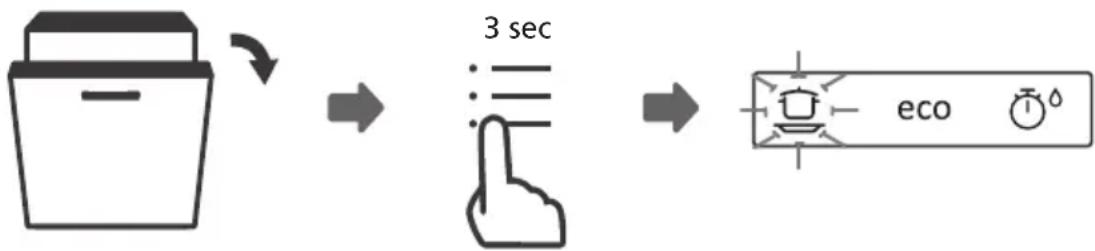 graph LR A["Trash Bin"] --> B["3 sec"] B --> C[" eco"] style A fill:#fff,stroke:#000 style B fill:#fff,stroke:#000 style C fill:#fff,stroke:#000