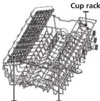 Cup rack