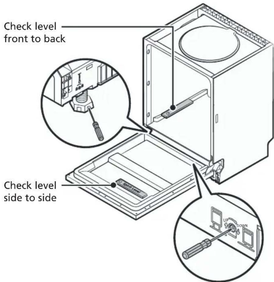 Check level front to back. Check level side to side.