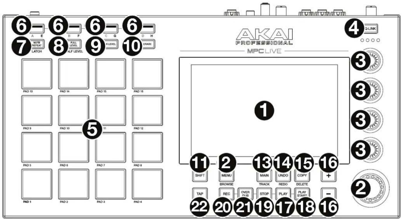 AKAI PROFESSIONAL MPCLIVE ① ② ③ ④ ⑤ ⑥ ⑦ A E B F C G D H NOTE REPEAT LATCH 8 FULL LEVEL 9 10 ULF LEVEL 11 ULF LEVEL 12 ULF LEVEL 13 ULF LEVEL 14 ULF LEVEL 15 ULF LEVEL 16 ULF LEVEL 17 ULF LEVEL 18 ULF LEVEL 19 ULF LEVEL 20 ULF LEVEL 21 ULF LEVEL 22 ULF LEVEL 23 ULF LEVEL 24 ULF LEVEL 25 ULF LEVEL 26 ULF LEVEL 27 ULF LEVEL 28 ULF LEVEL 29 ULF LEVEL 30 ULF LEVEL 31 ULF LEVEL 32 ULF LEVEL 33 ULF LEVEL 34 ULF LEVEL 35 ULF LEVEL 36 ULF LEVEL 37 ULF LEVEL 38 ULF LEVEL 39 ULF LEVEL 40 ULF LEVEL 41 ULF LEVEL 42 ULF LEVEL 43 ULF LEVEL 44 ULF LEVEL 45 ULF LEVEL 46 ULF LEVEL 47 ULF LEVEL 48 ULF LEVEL 49 ULF LEVEL 50 ULF LEVEL 51 ULF LEVEL 52 ULF LEVEL 53 ULF LEVEL 54 ULF LEVEL 55 ULF LEVEL 56 ULF LEVEL 57 ULF LEVEL 58 ULF LEVEL 59 ULF LEVEL 60 ULF LEVEL 61 ULF LEVEL 62 ULF LEVEL 63 ULF LEVEL 64 ULF LEVEL 65 ULF LEVEL 66 ULF LEVEL 67 ULF LEVEL 68 ULF LEVEL 69 ULF LEVEL 70 ULF LEVEL 71 ULF LEVEL 72 ULF LEVEL 73 ULF LEVEL 74 ULF LEVEL 75 ULF LEVEL 76 ULF LEVEL 77 ULF LEVEL 78 ULF LEVEL 79 ULF LEVEL 80 ULF LEVEL 81 ULF LEVEL 82 ULF LEVEL 83 ULF LEVEL 84 ULF LEVEL 85 ULF LEVEL 86 ULF LEVEL 87 ULF LEVEL 88 ULF LEVEL 89 ULF LEVEL 90 ULF LEVEL 91 ULF LEVEL 92 ULF LEVEL 93 ULF LEVEL 94 ULF LEVEL 95 ULF LEVEL 96 ULF LEVEL 97 ULF LEVEL 98 ULF LEVEL 99 ULF LEVEL 100 ULF LEVEL