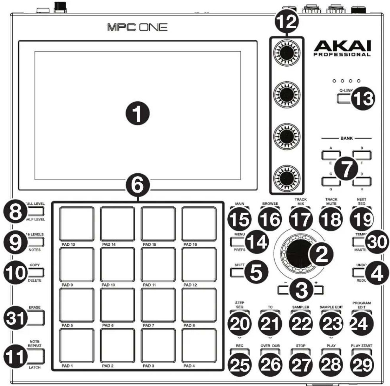 MPC ONE 12 AKAI PROFESSIONAL Q-LINK 13 6 7 BANK A B E F C D G H MAIN BROWSE/TRACK MIX MUTE MEXT SEQ 15 16 17 18 19 MENU PREFS SHIFT 2 TEMP 5 UNDC 3 4 REDC FULL LEVEL ALF LEVEL 16 LEVELS NOTES COPY DELETE ERASE NOTE REPEAT 11 LATCH PAD 13 PAD 14 PAD 15 PAD 16 PAD 9 PAD 10 PAD 11 PAD 12 PAD 5 PAD 6 PAD 7 PAD 8 PAD 1 PAD 2 PAD 3 PAD 4 STEP SEQ TC SAMPLER SAMPLE EDIT(PROGRAM 20 21 22 23 24 REC OVER DUB STOP PLAY PLAY START 25 26 27 28 29