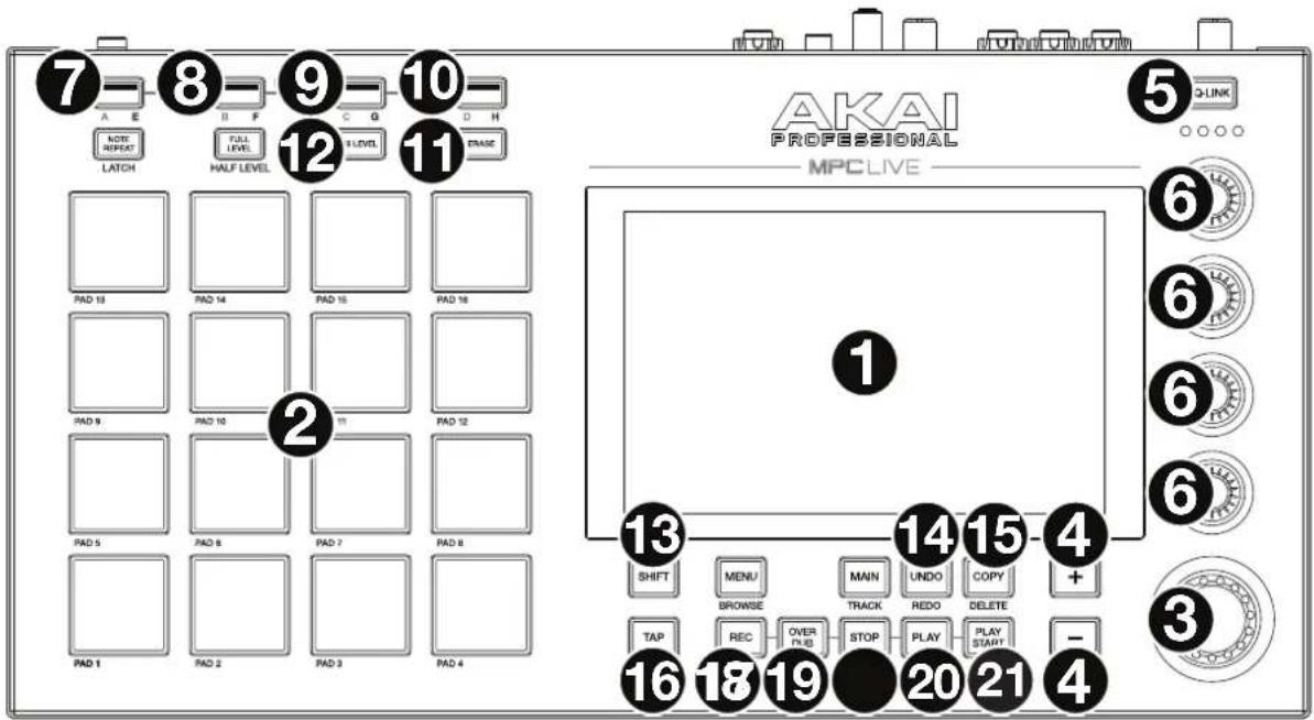 7—8—9—10— A E B F C G D H NOTE REPEAT FULL LEVEL S LEVEL ERASE LATCH HALF LEVEL 12 11 PAD 13 PAD 14 PAD 15 PAD 16 PAD 9 PAD 10 PAD 11 PAD 12 PAD 5 PAD 6 PAD 7 PAD 8 PAD 1 PAD 2 PAD 3 PAD 4 AKAI PROFESSIONAL MPC LIVE ① ② ③ ④ ⑤ ⑥ ⑦ ⑧ ⑨ ⑩ ⑪ ⑫ ⑬ ⑭ ⑮ ⑯ ⑰ ⑱ ⑲ ⑳ ⑴ ⑵ ⑶ ⑷ ⑧ ⑨ ⑩ ⑪ ⑫ ⑬ ⑭ ⑮ ⑯ ⑰ ⑱ ⑲ ⑳ ⑪ ⑫ ⑬ ⑭ ⑮ ⑯ ⑰ ⑱ ⑲ ⑳ ⑪ ⑫ ⑬ ⑭ ⑮ ⑯ ⑰ ⑱ ⑲ ⑳ ㉑ ㉒ ㉓ ㉔ ㉕ ㉖ ㉗ ㉘ ㉙ ㉚ ㉛ ㉜ ㉝ ㉞ ㉟ ㉟a ㉟b ㉟c ㉟d ㉟e ㉟f ㉟g ㉟h ㉟i ㉟j ㉟k ㉟l ㉟m ㉟n ㉟o ㉟p ㉟q ㉟r ㉟s ㉟t ㉟u ㉟v ㉟w ㉟x ㉟y ㉟z ㉟c ㉟d ㉟e