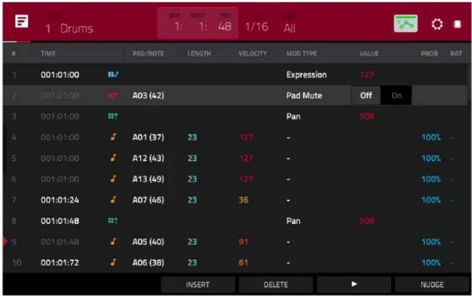 1 Drums BAR BERT TIME 1: 1: 48 1/16 All TIME PAD/NOTE LENGTH VELOCITY MOD TYPE VALUE PROB RAT Expression 127 001:01:00 A03 (42) Pad Mute Off On 001:01:00 #↑ Pan 50R 001:01:00 A01 (37) 23 127 - 100% 001:01:00 A12 (43) 23 127 - 100% 001:01:00 A13 (49) 23 127 - 100% 001:01:24 A07 (46) 23 36 - 100% 001:01:48 #↑ Pan 50R 001:01:48 A05 (40) 23 91 - 100% 001:01:72 A06 (38) 23 61 - 100% INSERT DELETE NUDGE