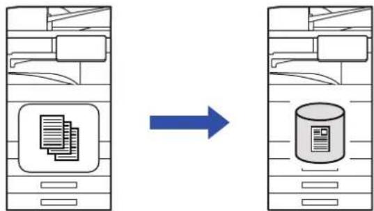 graph LR A["Server"] -->|Transfer| B["Database"]