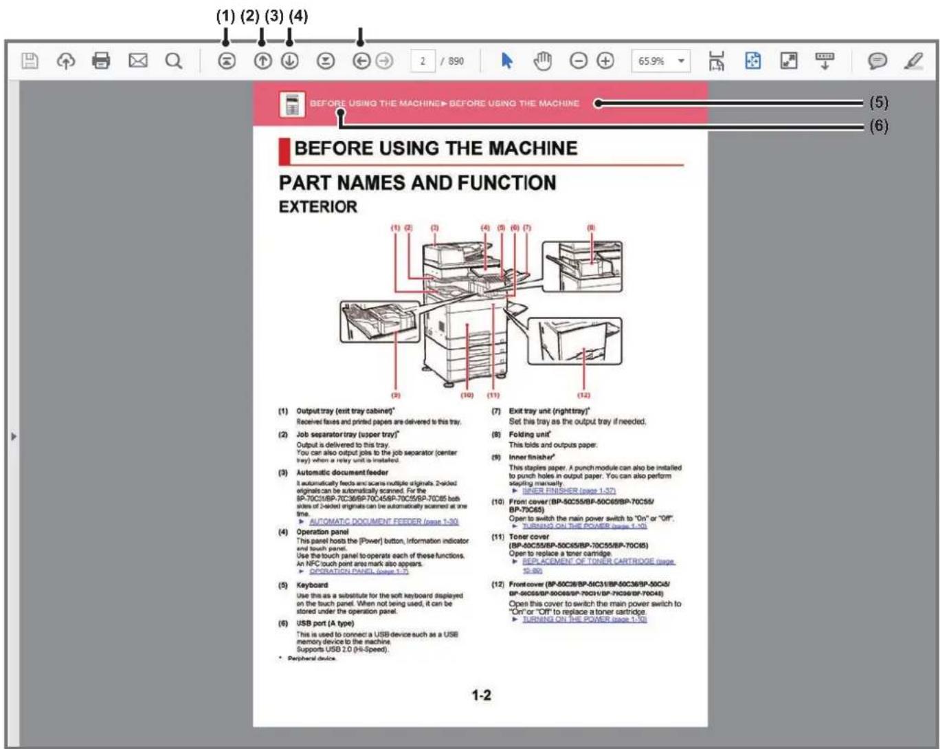 (1) (2) (3) (4) BEFORE USING THE MACHINE PART NAMES AND FUNCTIONS EXTERIOR (1) Output tray (exit tray cabinet)* Received faxes and printed papers are delivered to this tray. (2) Job separator tray (upper tray)* Output is delivered to this tray. You can also output jobs to the job separator (center t…