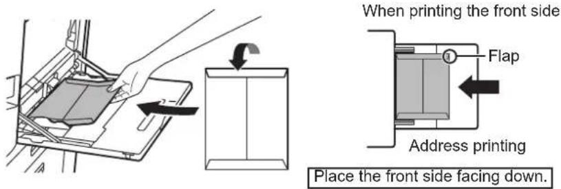 When printing the front side, flap, address printing, place the front side facing down.