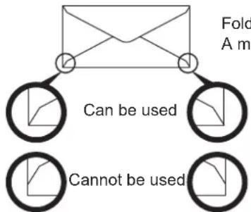 graph TD A["Envelope"] --> B{Can be used} A --> C{Cannot be used} B --> D["Arrow to top"] C --> E["Arrow to bottom"]