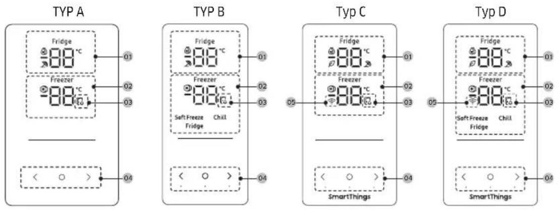SAMSUNG RB34C675DSA - Bedienfeld (nur für entsprechend ausgestattete Modelle) - 1
