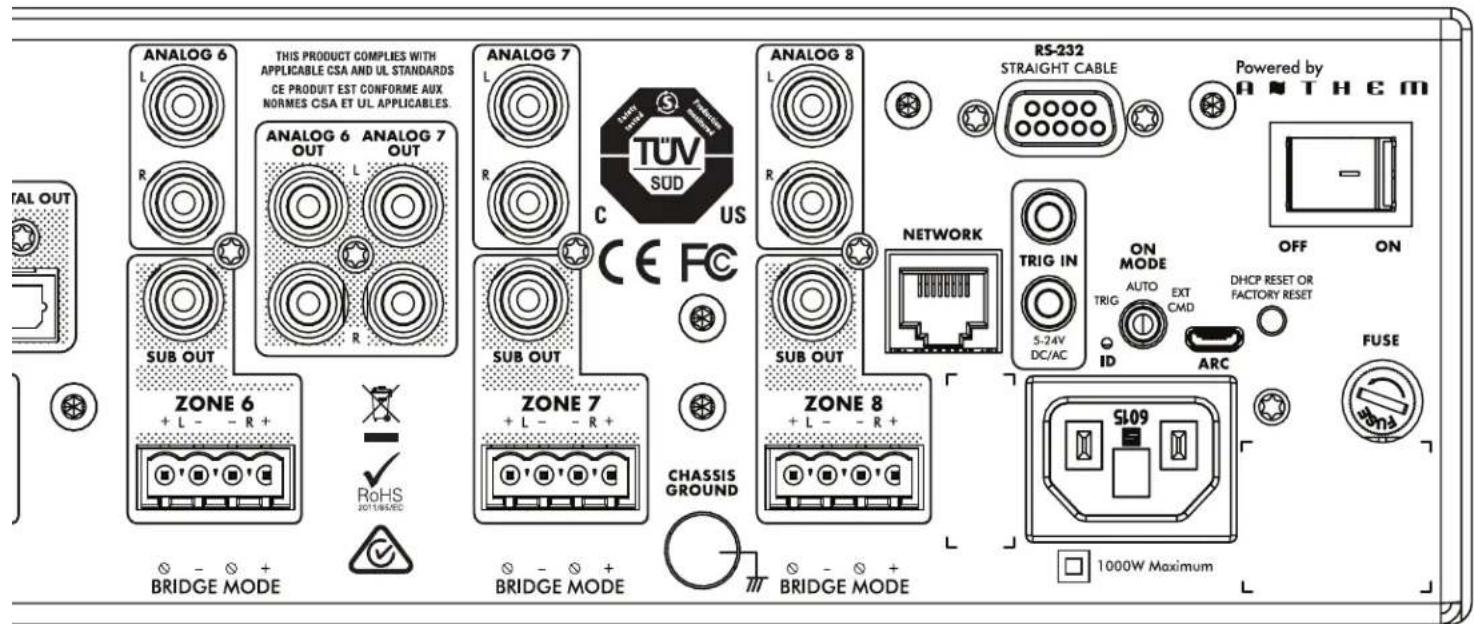 ANALOG 6 L THIS PRODUCT COMPLIES WITH APPLICABLE CSA AND UL STANDARDS CE PRODUIT EST CONFORME AUX. NORMES CSA ET UL APPLICABLES. ANALOG 6 OUT L ANALOG 7 OUT R ANALOG 7 L R ANALOG 8 L R RS-232 STRAIGHT CABLE Powered by ANTHEM SUB OUT C US CE FC SUB OUT NETWORK ON MODE OFF ON 5-24V DC/AC TRIG IN AUTO EXT CMD DHCP RESET OR FACTORY RESET OR ARC ON ON ZONE 6 + L - - R + RoHS 2011/9/2EC ZONE 7 + L - - R + CHASSIS GROUND ZONE 8 + L - - R + BRIDGE MODE BRIDGE MODE BRIDGE MODE 1000W Maximum