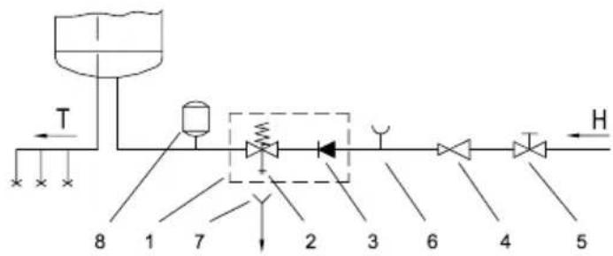 graph LR A["Top Tank"] --> B["Turb"] B --> C["Valve"] C --> D["Flow Meter"] D --> E["Valve"] E --> F["Valve"] F --> G["Valve"] G --> H["Valve"] H --> I["H"] style A fill:#f9f,stroke:#333 style I fill:#f9f,stroke:#333