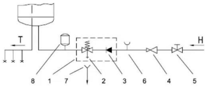 graph LR A["Top Tank"] --> B["Valve"] B --> C["Reactor Unit 1"] C --> D["Flow Control Valve 2"] D --> E["Return Line 3"] E --> F["Filter 4"] F --> G["Return Line 5"] G --> H["Return Line 6"] H --> I["Return Line 7"] I --> J["Return Line 8"] K["T"] --> L["Downward Arrow"] M["H"] --> N["Upward Arrow"]