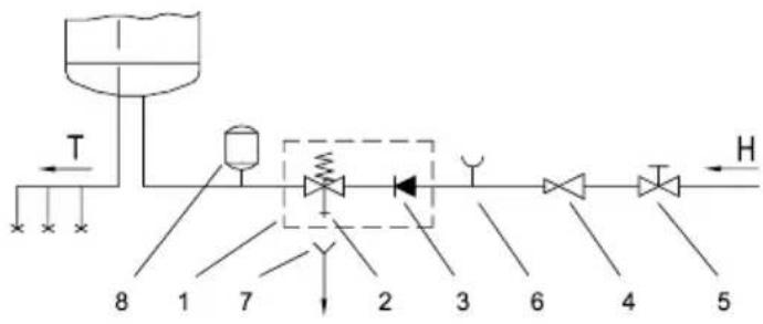 graph LR A["Top Tank"] --> B["Valve"] B --> C["Reactor 1"] C --> D["Flow Control Unit 2"] D --> E["Return Line 3"] E --> F["Filter 4"] F --> G["Return Line 5"] G --> H["Outlet H"] I["T"] --> J["Downward Arrow"] K["8"] --> L["1"] M["1"] --> N["7"] O["2"] --> P["Downward Arrow"] Q["3"] --> R["6"] S["4…