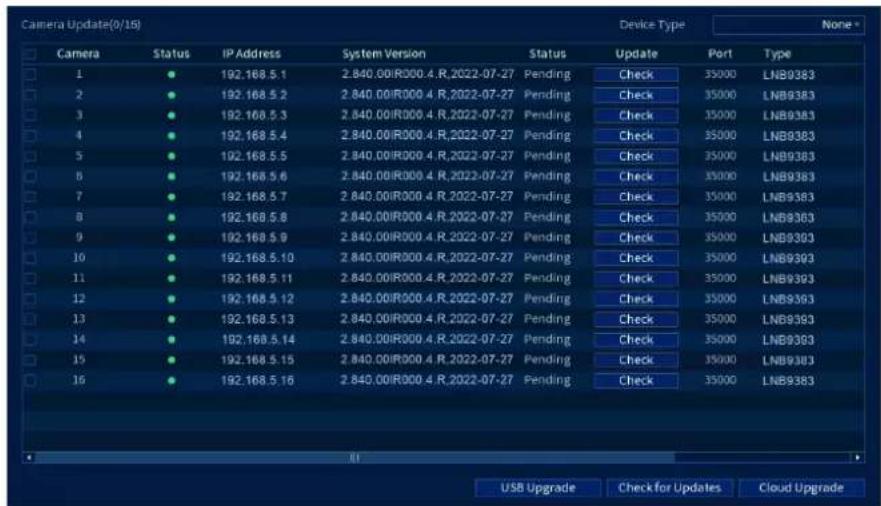 Camera Update(0/15) Device Type None * Camera Status IP Address System Version Status Update Port Type 1 ● 192.168.5.1 2.840.00IR000.4.R.2022-07-27 Pending Check 35000 LNB9383 2 ● 192.168.5.2 2.840.00IR000.4.R.2022-07-27 Pending Check 35000 LNB9383 3 ● 192.168.5.3 2.840.00IR000.4.R.2022-07-27 Pending Check 35000 LNB9383 4 ● 192.168.5.4 2.840.00IR000.4.R.2022-07-27 Pending Check 35000 LNB9383 5 ● 192.168.5.5 2.840.00IR000.4.R.2022-07-27 Pending Check 35000 LNB9383 6 ● 192.168.5.6 2.840.00IR000.4.R.2022-07-27 Pending Check 35000 LNB9383 7 ● 192.168.5.7 2.840.00IR000.4.R.2022-07-27 Pending Check 35000 LNB9383 8 ● 192.168.5.8 2.840.00IR000.4.R.2022-07-27 Pending Check 35000 LNB9383 9 ● 192.168.5.9 2.840.00IR000.4.R.2022-07-27 Pending Check 35000 LNB9383 10 ● 192.168.5.10 2.840.00IR000.4.R.2022-07-27 Pending Check 35000 LNB9383 11 ● 192.168.5.11 2.840.00IR000.4.R.2022-07-27 Pending Check 35000 LNB9383 12 ● 192.168.5.12 2.840.00IR000.4.R.2022-07-27 Pending Check 35000 LNB9383 13 ● 192.168.5.13 2.840.00IR000.4.R.2022-07-27 Pending Check 35000 LNB9383 14 ● 192.168.5.14 2.840.00IR000 4.R.2022-07-27 Pending Check 35000 LNB9383 15 ● 192.168.5.15 2.840.00IR000 4.R.2022-07-27 Pending Check 35000 LNB9383 16 ● 192.168.5.16 2.840.00IR000 4.R.2022-07-27 Pending Check 35000 LNB9383 USB Upgrade Check for Updates Cloud Upgrade