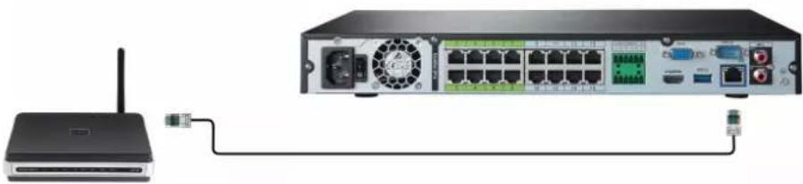 Lorex N884A38B - ÉTAPE 2 : Connexion du routeur - 1