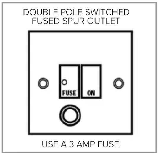 DOUBLE POLE SWITCHED FUSED SPUR OUTLET USE A 3 AMP FUSE