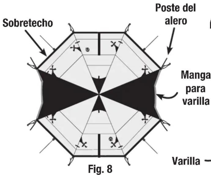 Sobretecho Poste del alero Manga para varilla Varilla Fig. 8