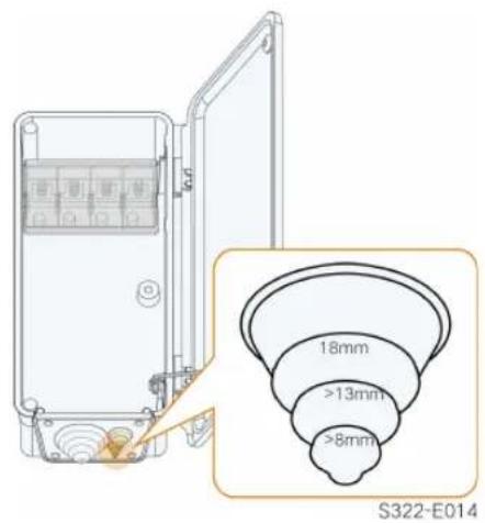 S322-E014 18mm >13mm >8mm