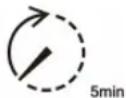 Sungrow SG125HX - Symbol Explanation - 2