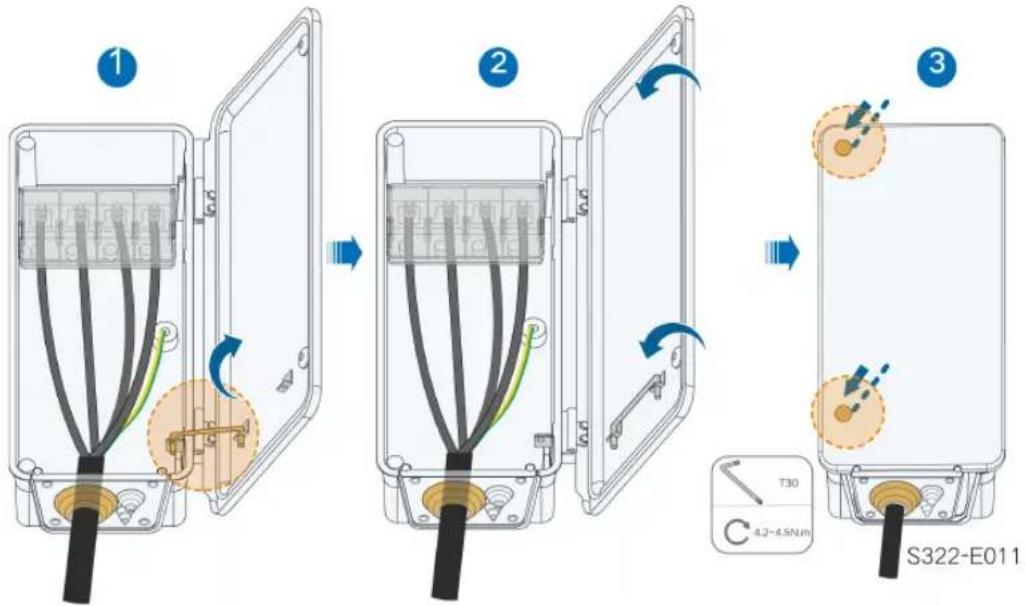 Diagram illustrating three-step installation of an electrical switchgear with labeled components and a 4.2-4.5N·m scale indicator.