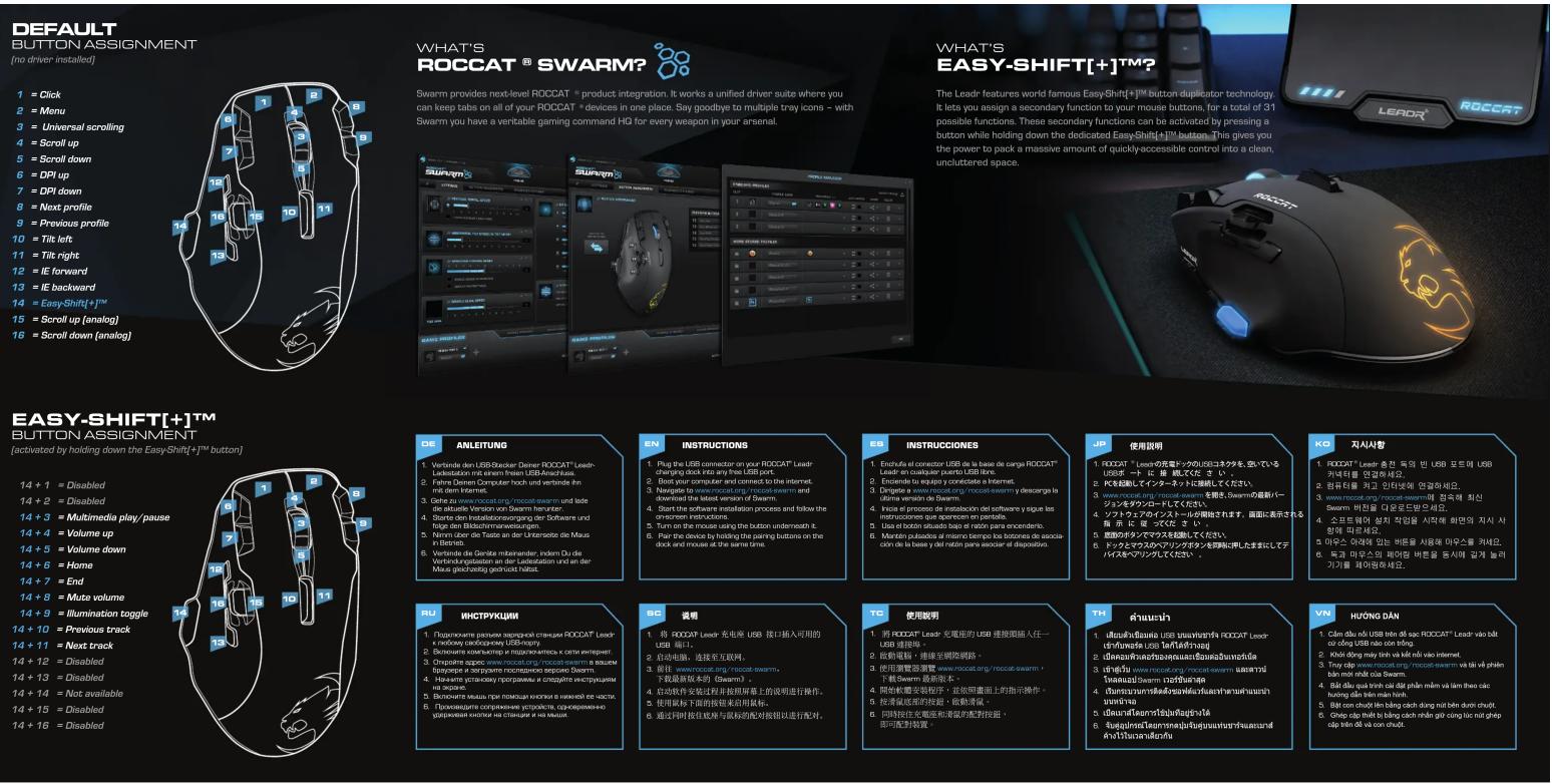 ROCCAT Leadr - 2
