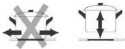 HAIER HAIH6IEMCF - Choosing the right Cookware - 5