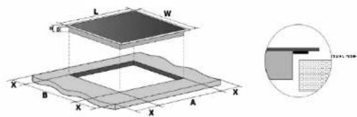 HAIER HAIH6IEMCF - Indicazione dei guasti e significato - 8