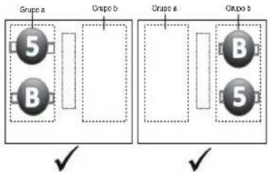 Grupo a Grupo b 5 B Grupo a Grupo b B 5