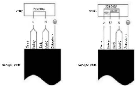 Vstup 220-240V- L N Černý Iričeký Sečky Mocáy Zutozodný Napájecí karta Vstup 220-240V- L1 L2 N Černý Iričeký Sečky Mocáy Zutozodný Napájecí karta