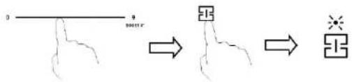 graph LR A["Start"] --> B{Condition} B -->|Yes| C["Execute"] B -->|No| D["End"]