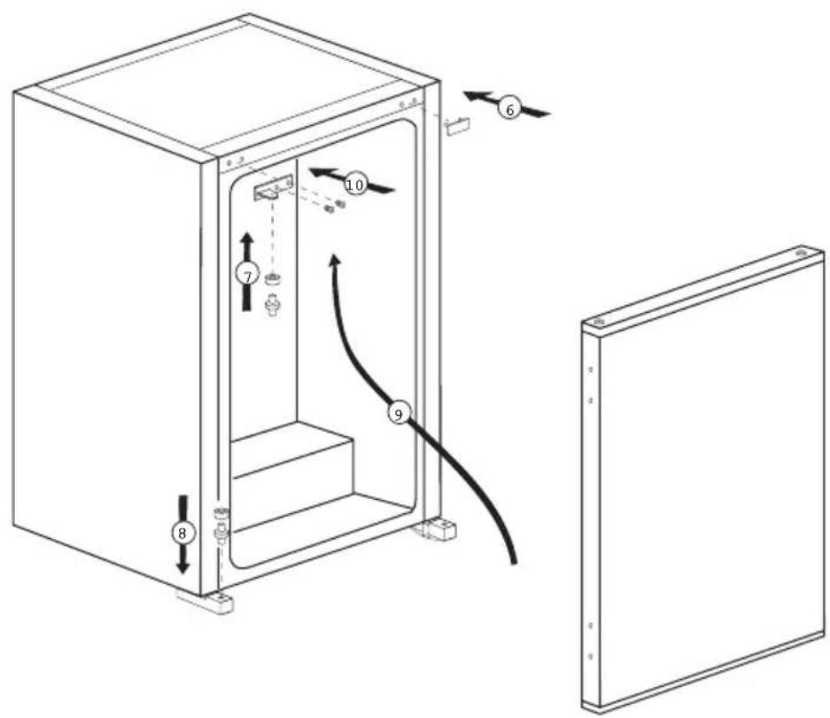 Technical diagram of an electrical cabinet with numbered components and directional arrows indicating flow or movement.