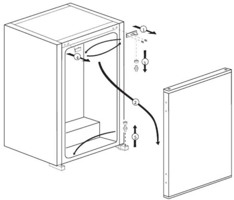 BEKO B1804N - Inverter as portas - 1