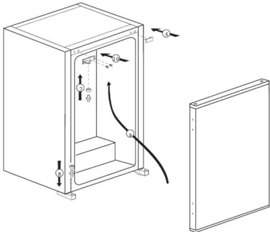 Technical diagram of an electrical cabinet with numbered components and airflow indicators.