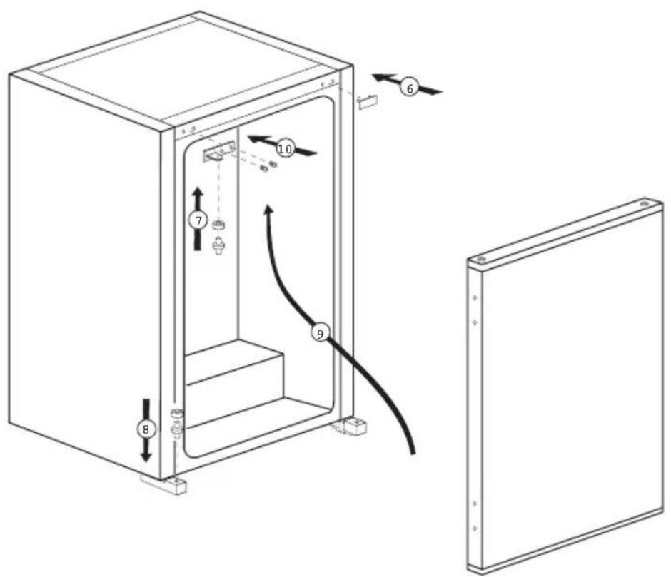 Technical diagram of an electrical cabinet with numbered components and directional arrows indicating flow or movement.