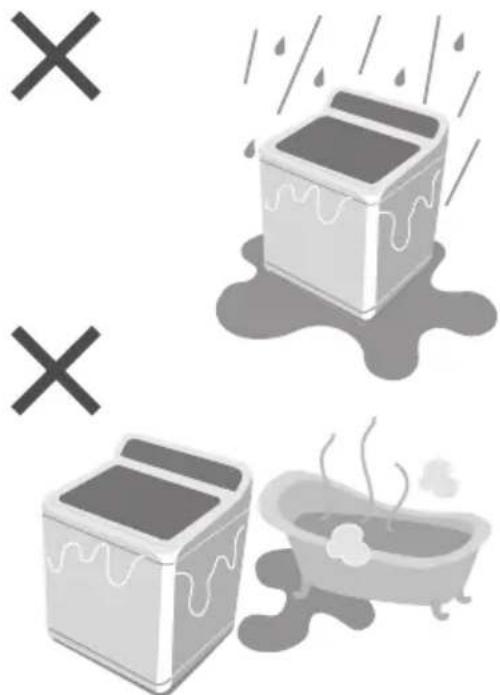 Illustration of washing machines and a bathtub with steam rising (no text or symbols)