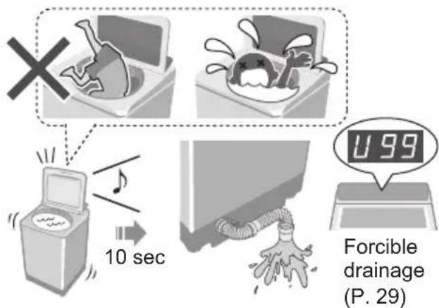 PANASONIC NA-FD115X3 - Setting Child Lock - 1