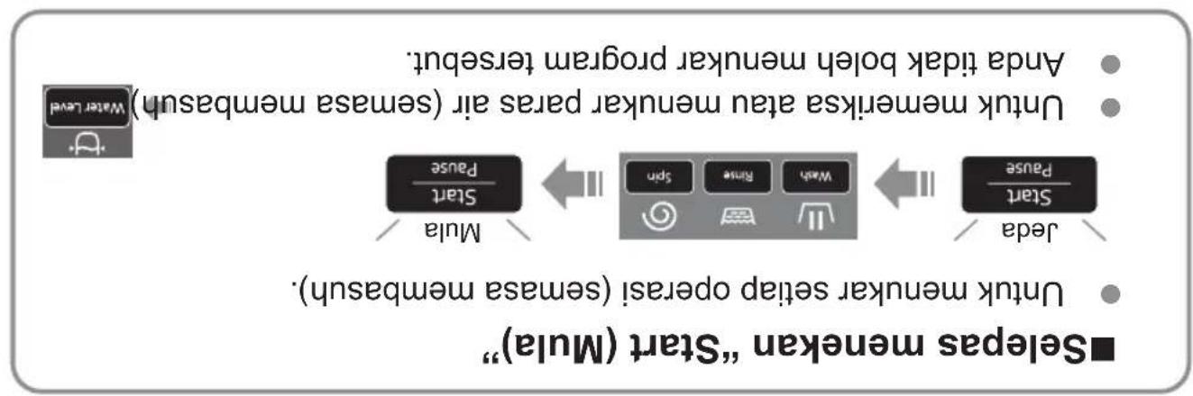graph TD A["Water Level"] --> B{Start / Pause} B --> C["Spin"] C --> D["Mula"] D --> E["Write"] E --> F["Finish"] F --> G["Spin"] G --> H["Write"] H --> I["Finish"] I --> J["Spin"] J --> K["Write"] K --> L["Finish"] L --> M["Spin"] M --> N["Write"] N --> O["Finish"] O --> P["Spin"] P --> Q["Write"]…