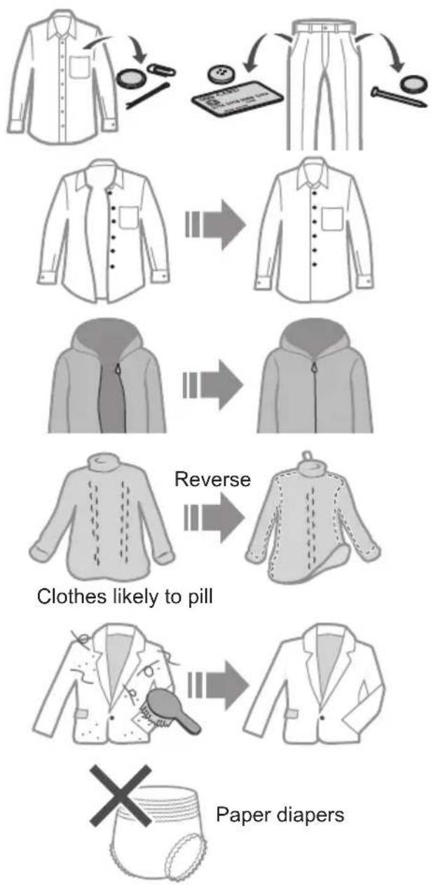 graph TD A["Shirts"] --> B["Shirts with a magnifying glass, brush, and magnifying tool"] B --> C["Shirts with a magnifying bag, coat, and nail polish"] C --> D["Shirts with a zipper, jacket, and cap"] D --> E["Shirts with a zipper, jacket, and cap"] E --> F["Shirts with a zipper, jacket, and cap"] F…