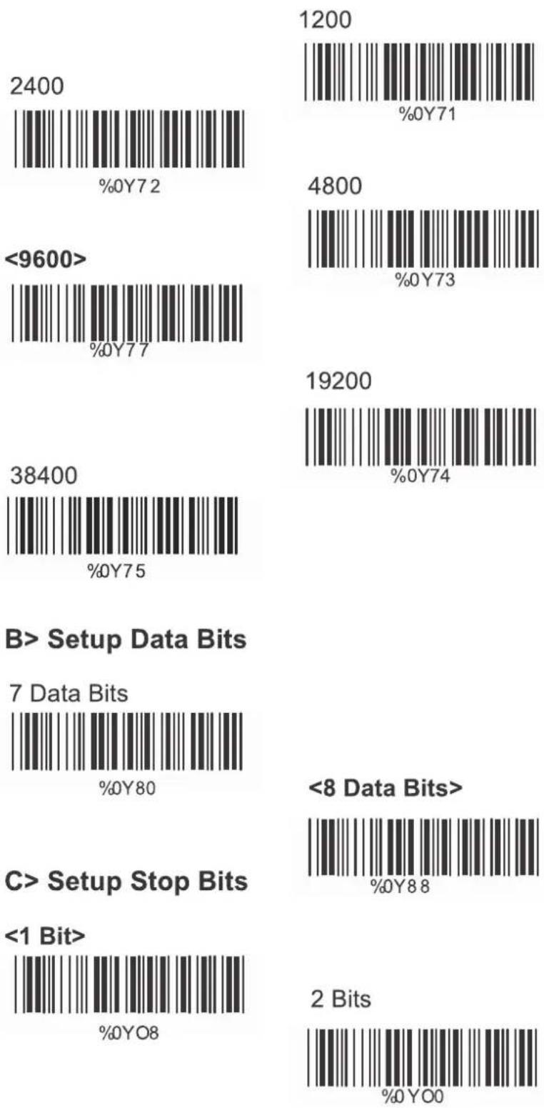 MANHATTAN 177665 - RS232 Communication Parameters - 1