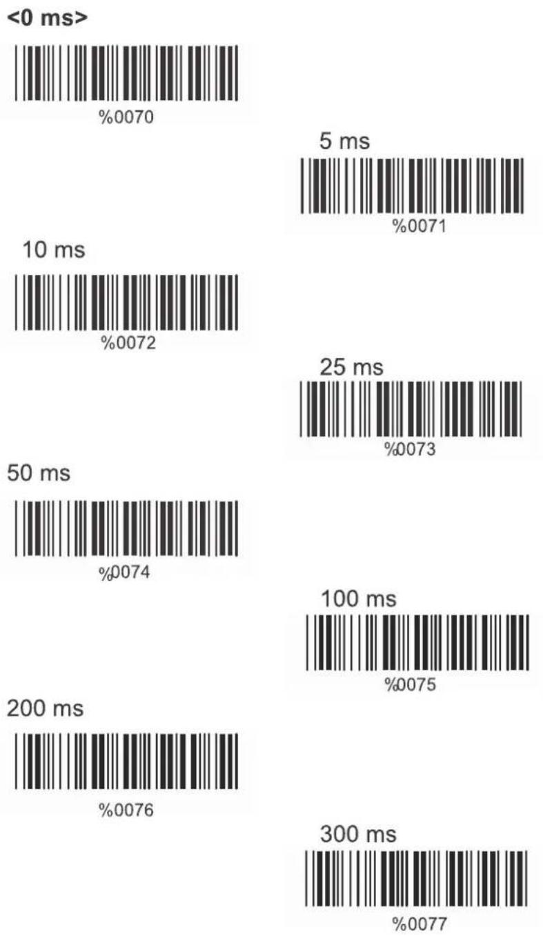 MANHATTAN 177665 - Output Character Parameters - 8
