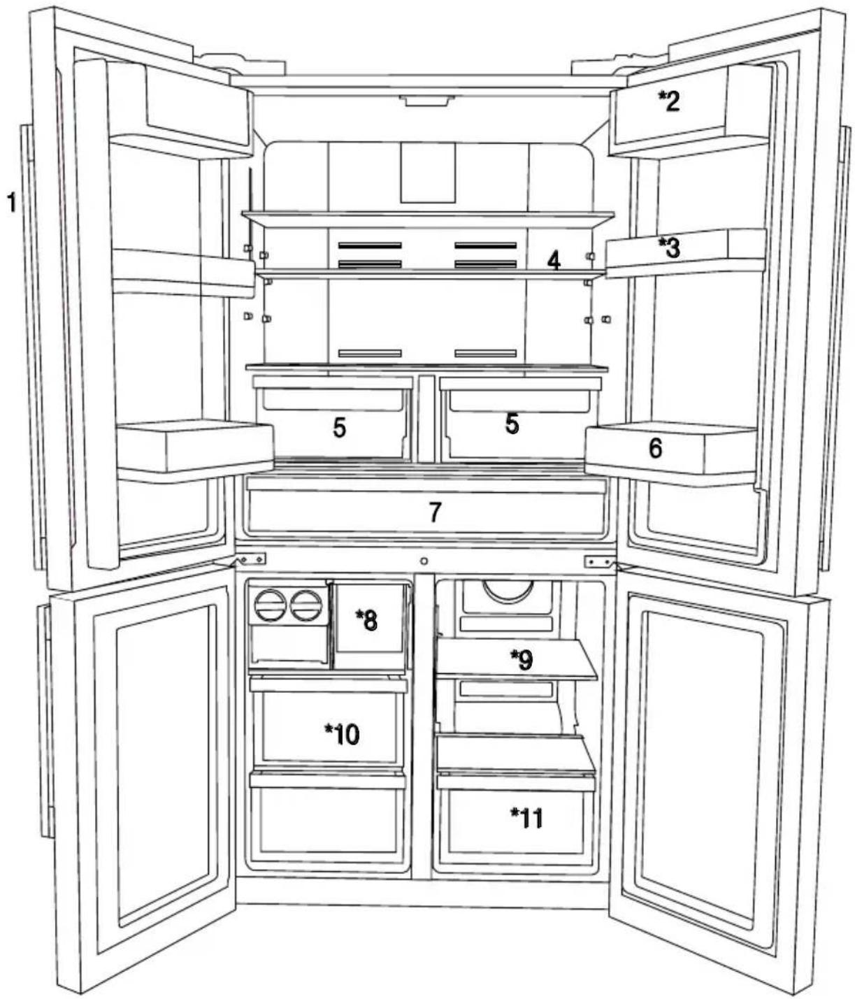 Line drawing of an open refrigerator with numbered compartments and doors, highlighting storage areas marked with asterisks.