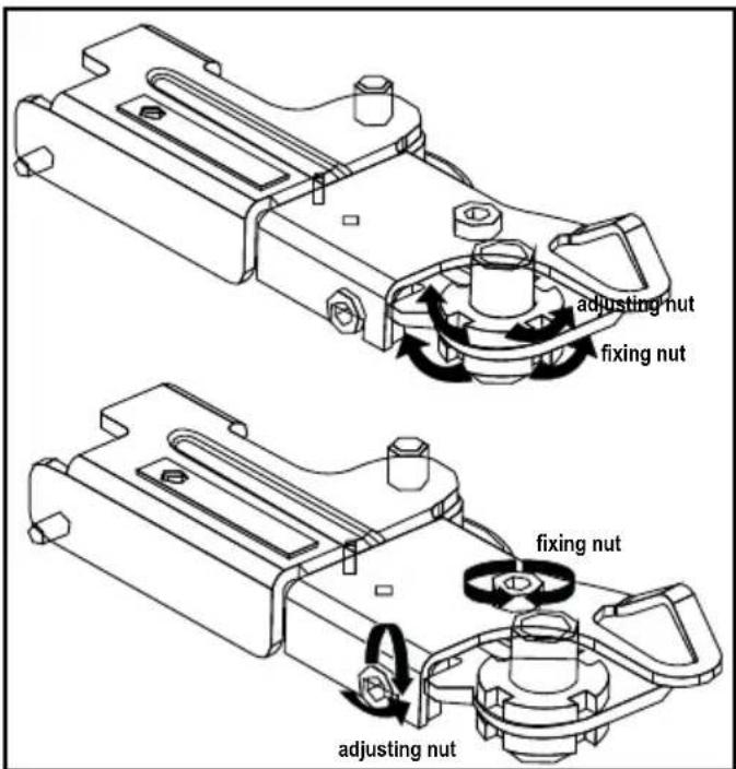 adjusting nut fixing nut fixing nut adjusting nut