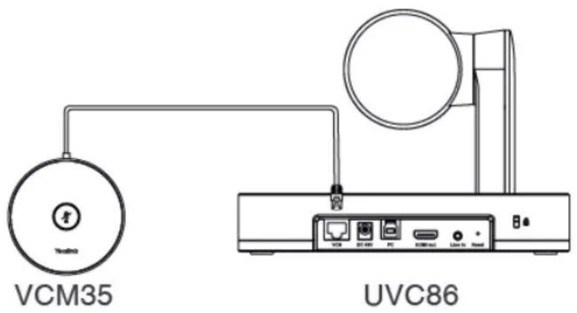 VCM35 UVC86