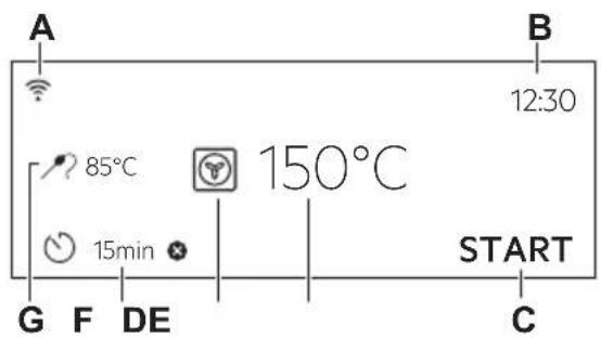 A B 12:30 85°C 150°C START G F DE C
